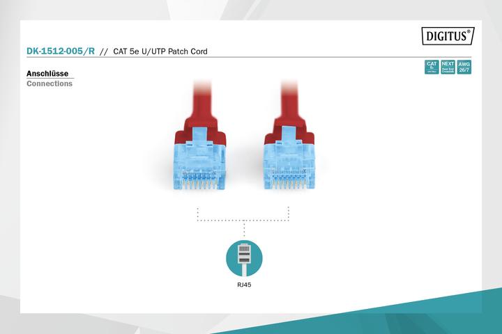 Actual product image Digitus CAT 5e U/UTP patch cord (U/UTP, CAT5e, 0.50 m)