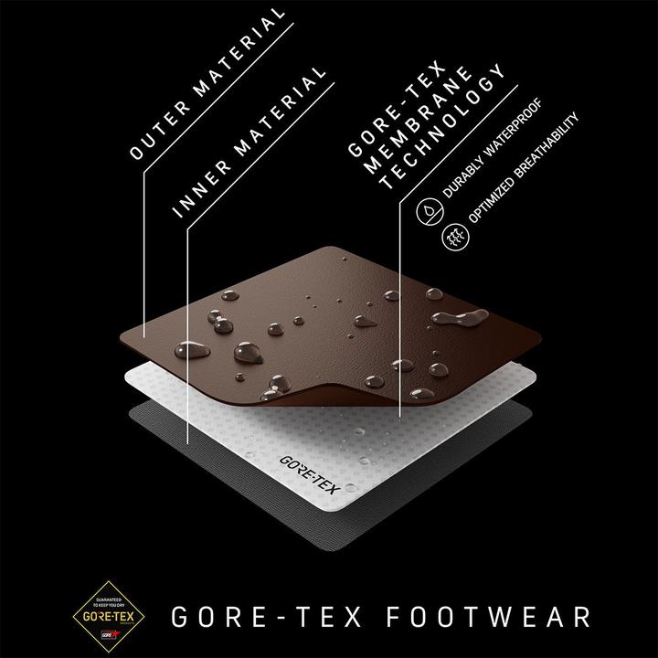 Produktbild Dolomite 54 Hike Evo GORE-TEX (37.5)