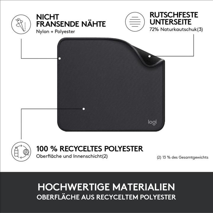 Actual product image Logitech Studio (S)