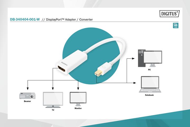 Image du produit Digitus mini DP à HDMI (HDMI, 15 cm)