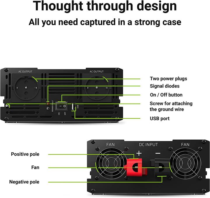 Actual product image GreenCell Inverter