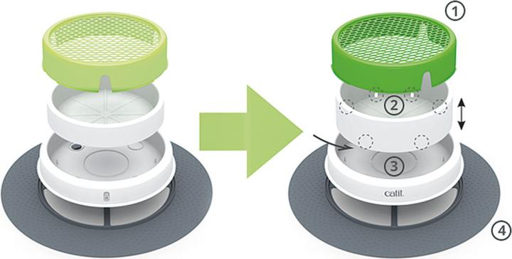 Immagine prodotto Catit Sensi 2.0 Fioriera per erba (Adulto, 1 pz., 73 g)