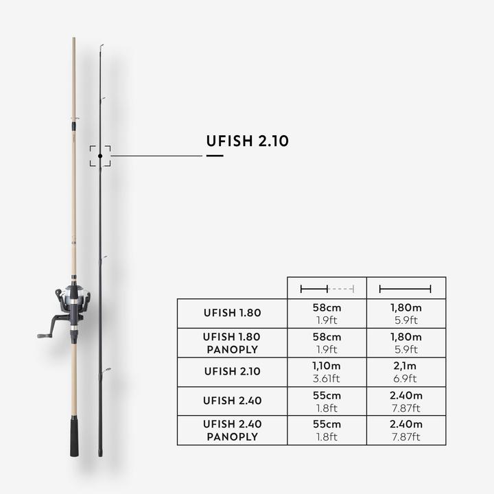 Image du produit Caperlan UFISH 2.10 (Canne à lancer, 210 cm)
