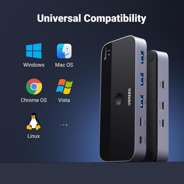 Image du produit Ugreen USB 3.0 2x4 switch / switch CM687 (USB-C, 4 Ports)