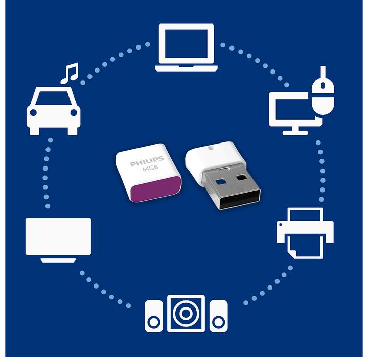 Immagine prodotto Philips Guida Pico (64 GB, USB-A)