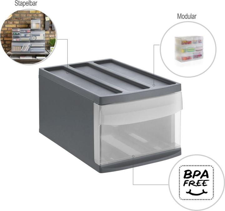 Actual product image Rotho Systemix M (A4)