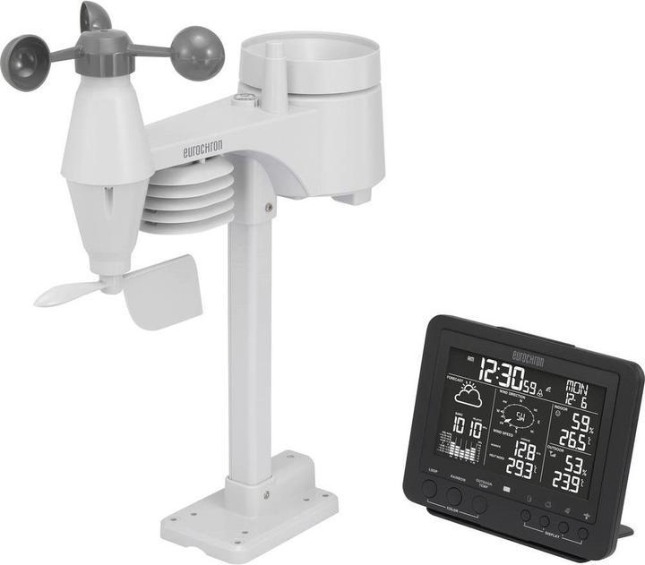 Image du produit Eurochron RC Pro