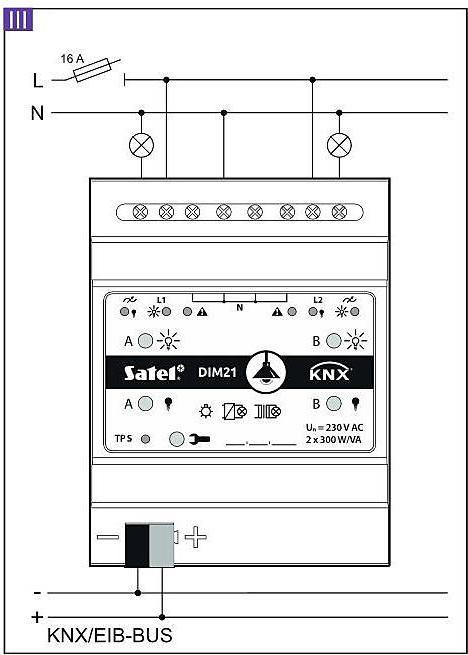 Produktbild Satel KNX 2-Kanal Dimmaktor KNX-DIM21 (Dimmaktor)