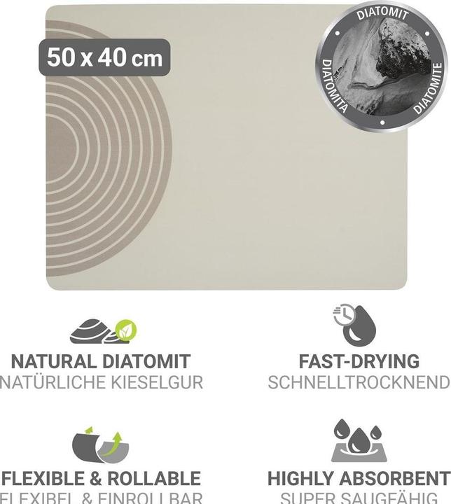 Immagine prodotto Wenko Tappeto drenante