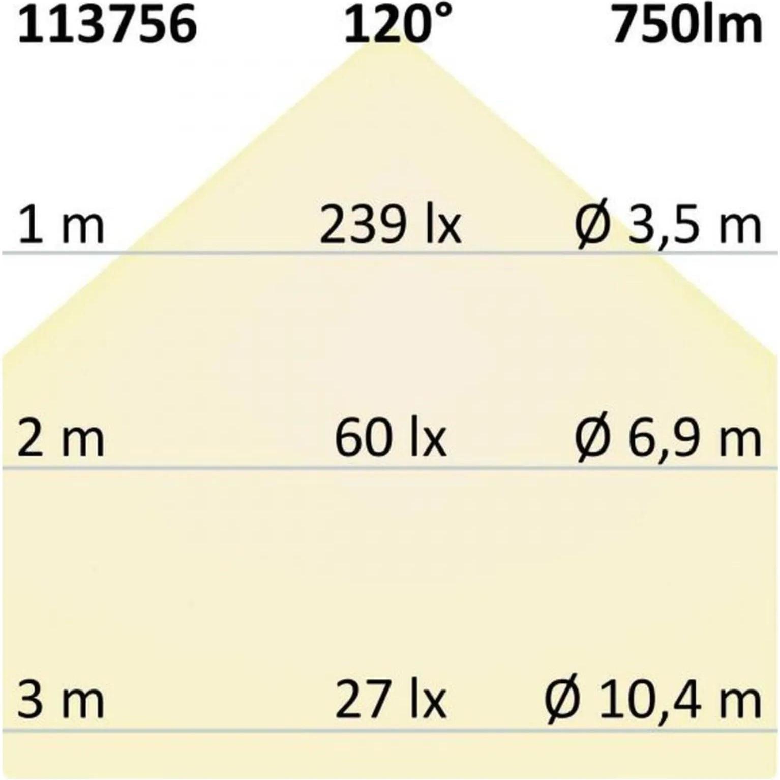 Thumbnail - Isoled, Wandleuchte + Deckenleuchte, Einbauleuchten (750 lm)