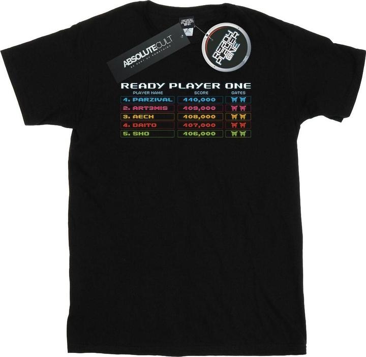 Actual product image Ready Player One 8Bit Scoreboard (XXL)
