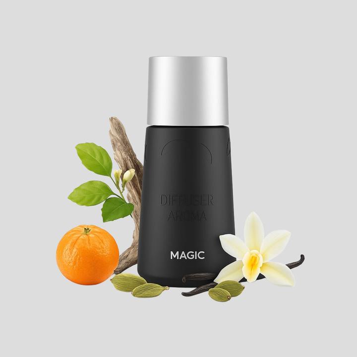 Image du produit Dr.Scent Auto Duftdiffusor Duftöl Magic