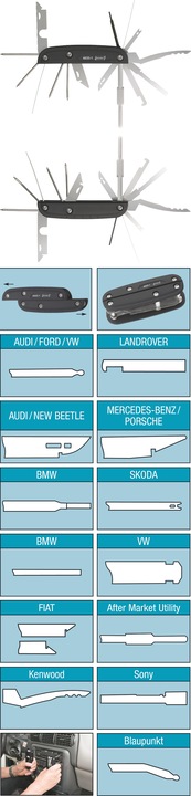 Immagine prodotto HAZET Utensile per smontaggio autoradio 4655-1
