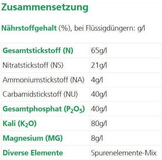 Valeurs nutritives et ingrédients Hauert Agrumes et palmiers (1.19 kg, 1 l)