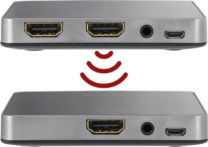 Produktbild SpeaKa Professional HDMI-Funkübertragung (Set) SP-