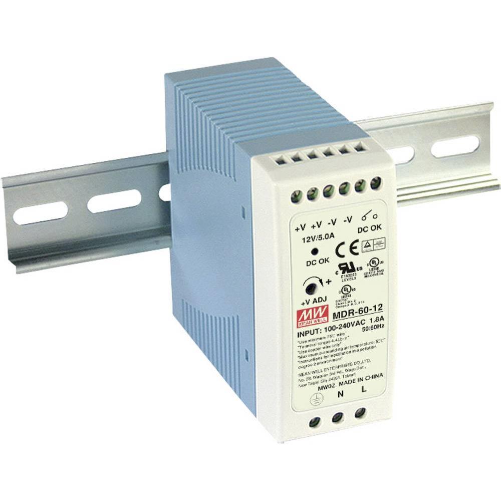 MeanWell, Systemstromversorgung, HutschienenNetzteil (DINRail)