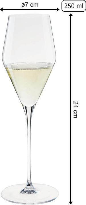 Produktbild Spiegelau Definition (25 cl, 2 Gläser, Sektgläser)