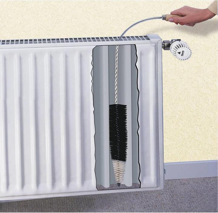 Productafbeelding Wenko Radiatorborstel Suplex 711700 (1 Pcs.)