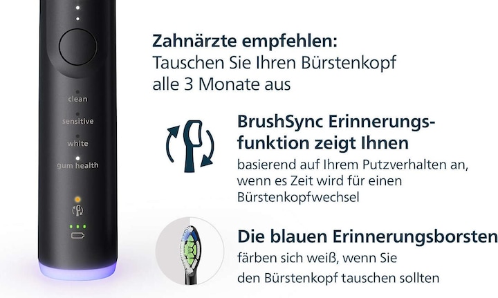 Actual product image Philips Sonicare W2 Optimal White (2 x)