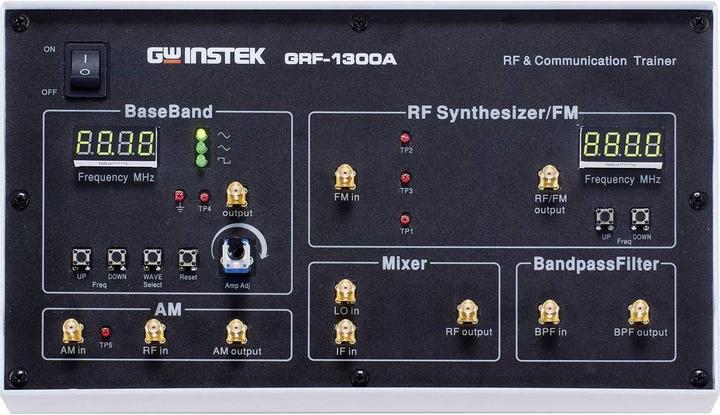 Produktbild GW Instek Messadapter GRF-1300A HF-Trainingskit GR