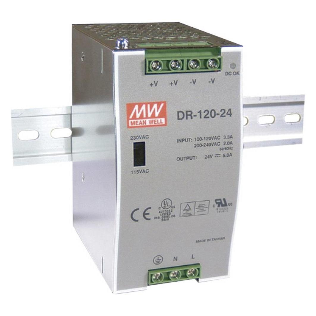 MeanWell, Mobiele stroomverdelers, DIN rail voedingseenheid (DIN rail)