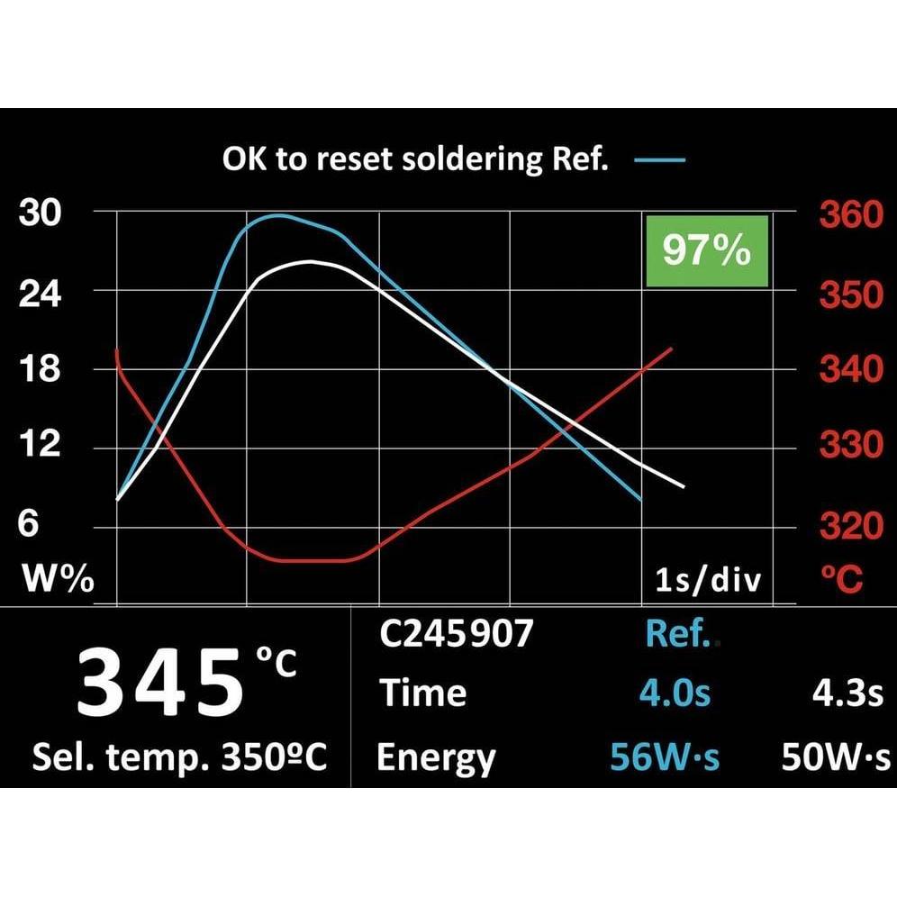 Thumbnail - JBC, Lötgerät, CDE-2BQA Lötstation 150W +90 - +450°C