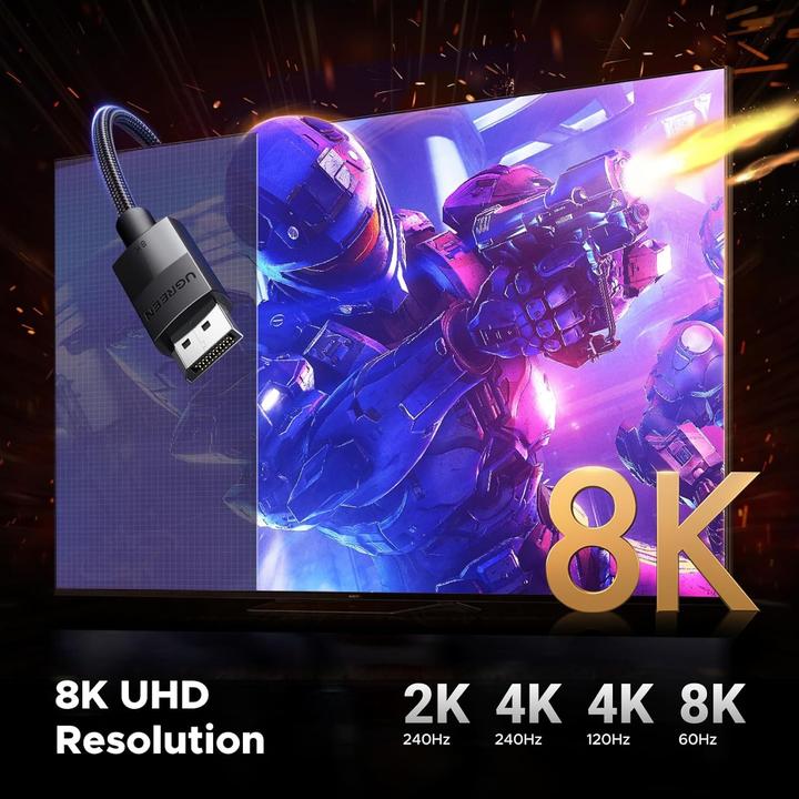 Produktbild Ugreen DisplayPort — DisplayPort (1.50 m, DisplayPort)