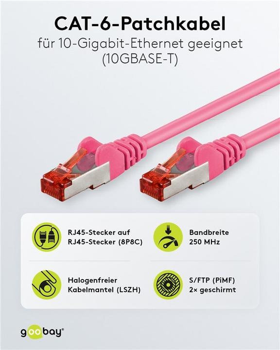Produktbild Goobay Netzwerkkabel (S/FTP, CAT6, 5 m)