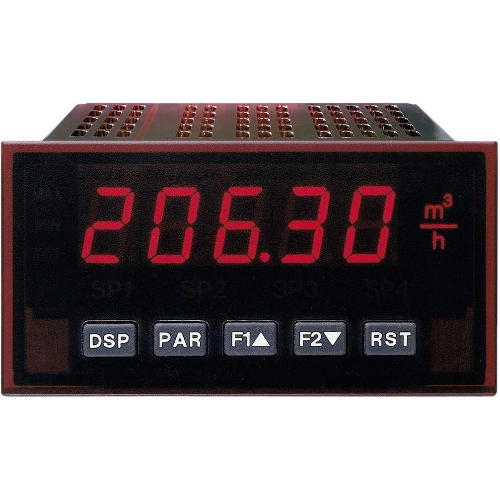 Wachendorff Paxd Ac Panelmeter Paxd A, Misurazione