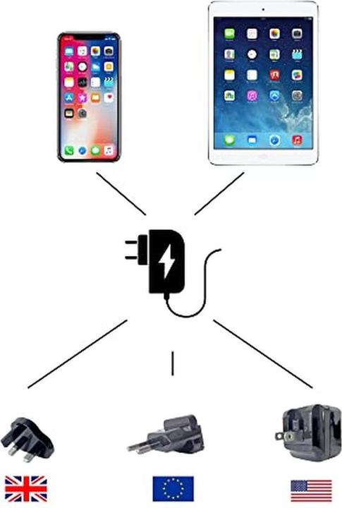 Image du produit Zafferano Poldina Pro (200 lm)