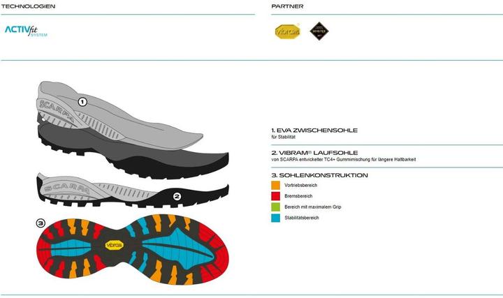 Produktbild Scarpa Mojito Rock GTX (38)