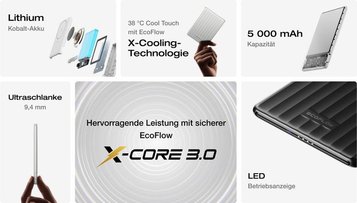 Produktbild EcoFlow RAPID Mag Powerbank white 5.000mAh (5000 mAh, 20 W)