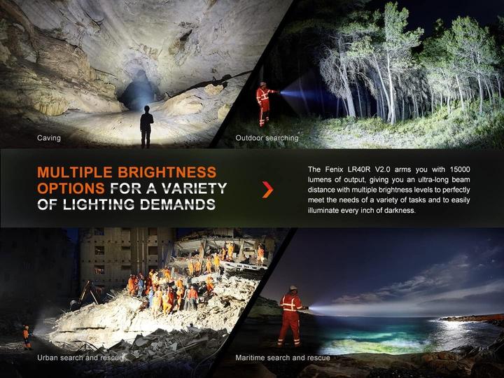 Produktbild Fenix LR40R V2.0 (17.50 cm, 15000 lm)