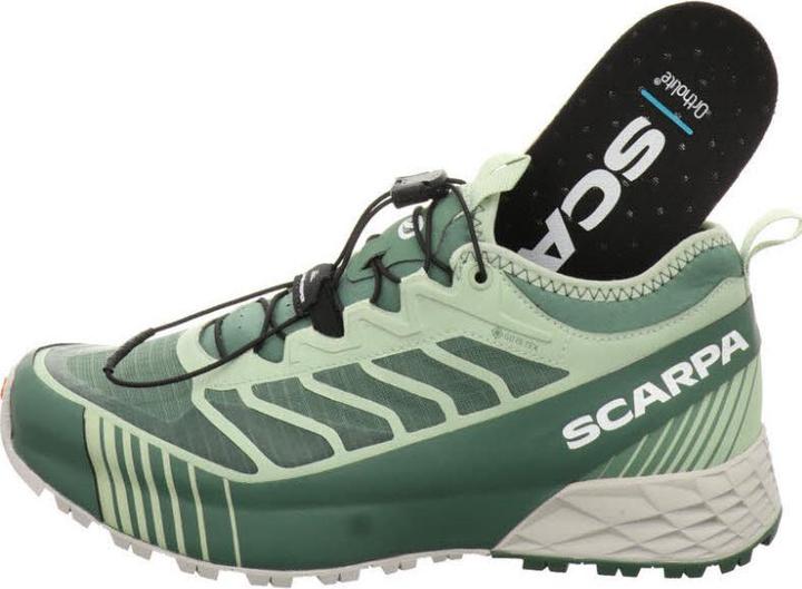 Produktbild Scarpa Ribelle Run GTX Wmn (38)