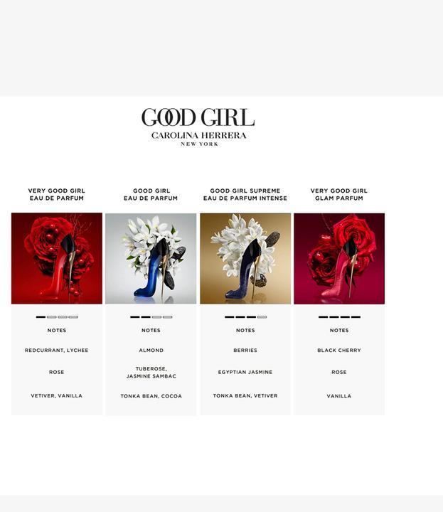 Produktbild Carolina Herrera Very Good Glam (Eau de Parfum, 30 ml)