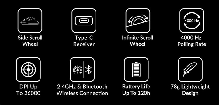 Actual product image Keychron M6 4K (Wireless, Cable)