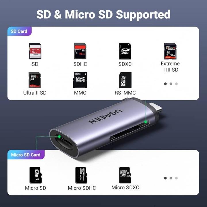 Image du produit Ugreen Lecteur de cartes 2en1 (USB-C)