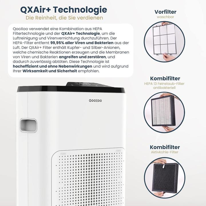 Actual product image QooXoo QXPure3 Air Purifier 50m² (50 m²)
