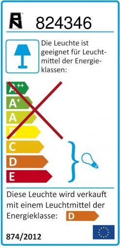 Label énergétique Paul Neuhaus Womble (G9)