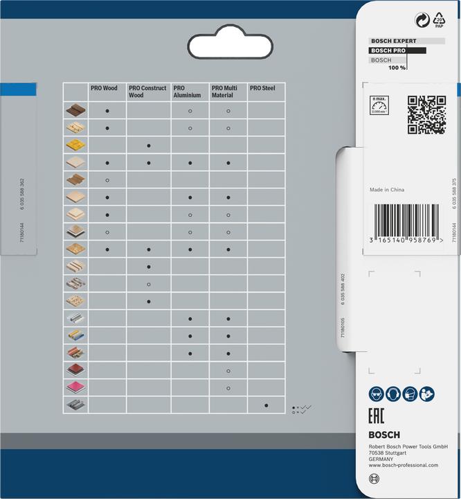 Productafbeelding Bosch Professional Zubehör Cirkelzaagblad Standaard voor Aluminium, 136x1,6/1,1x20, 50 tanden