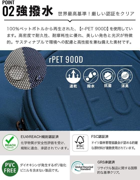 Actual product image LEGO Schoolrugzak 15L 2x2 Brick Bright Red (15 l)