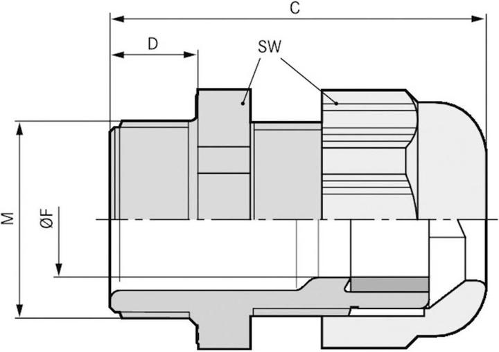 Produktbild Lapp Kabelverschraubung M16 Polycar