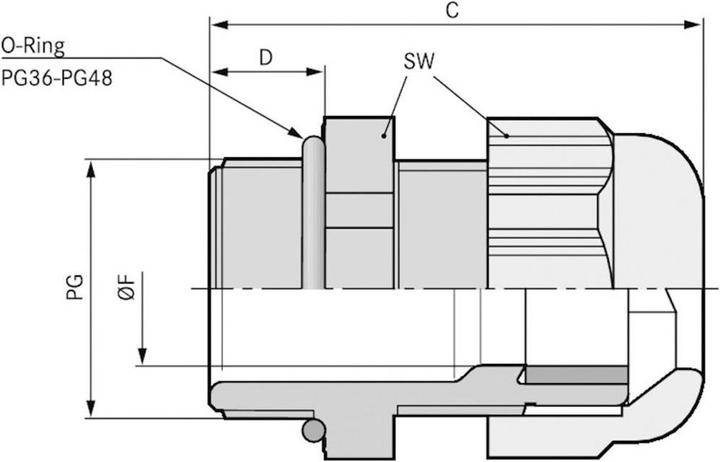 Actual product image Lapp Cable gland PG36 Polyam