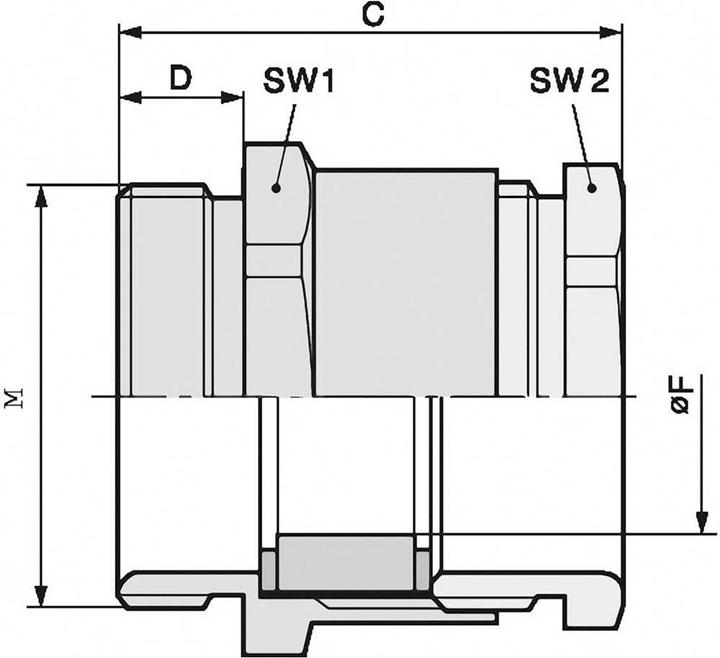 Actual product image Lapp Cable gland