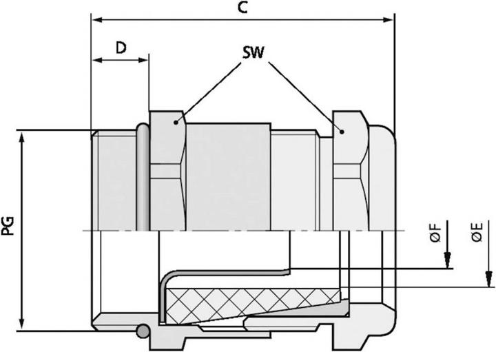 Produktbild Lapp Kabelverschraubung PG16 Messin