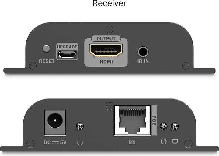 Actual product image Digitus HDMI IP POE Extender Set, 4K/60Hz (CAT extender)