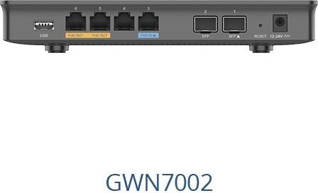 Produktbild Grandstream ROUTER GWN7002