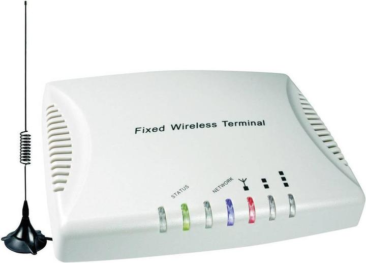 Smartwares GSM-Modul SA125