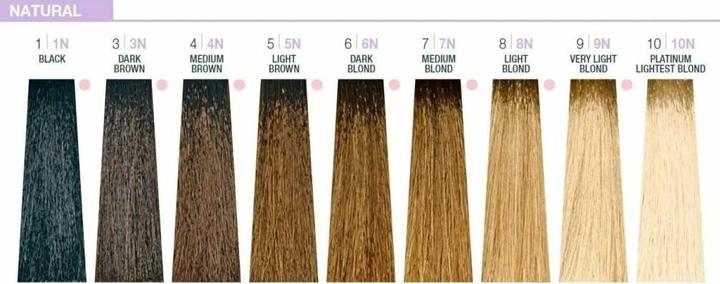 Image du produit Milk_Shake 1 Creative Conditioning Permanent Color (1 Natural black)