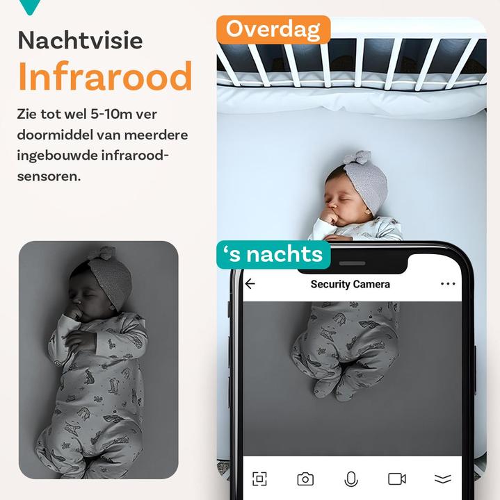 Actual product image Pora&Co Tuya Security Camera